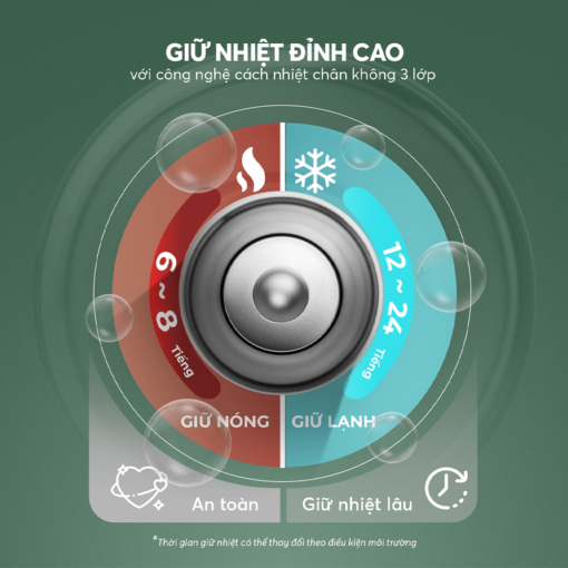 Cốc giữ nhiệt Elmich EL8312