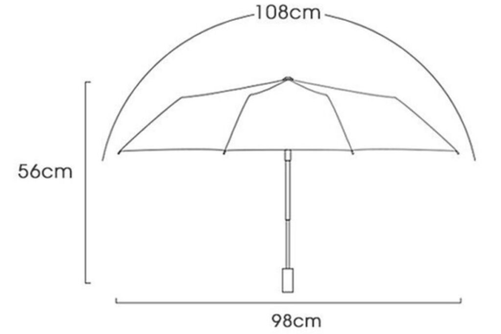 Cách đo kích thước dù cầm tay 