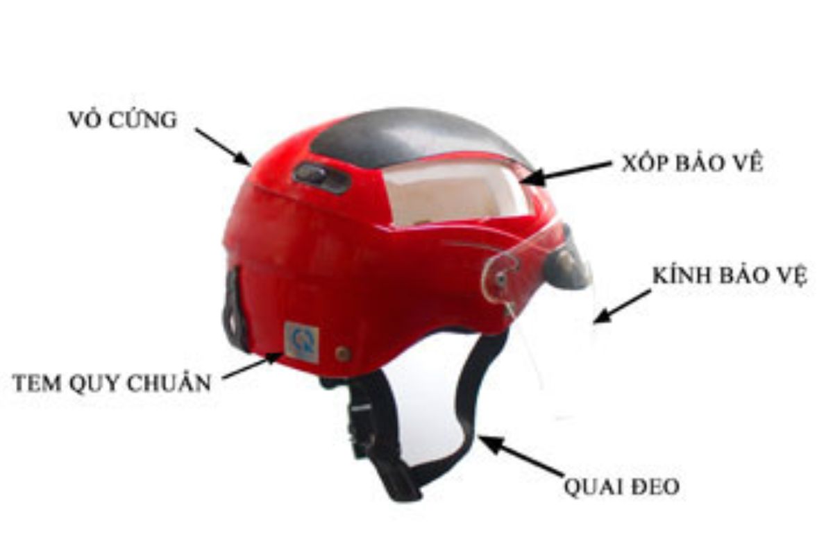 Cấu tạo của mũ bảo hiểm đạt chuẩn