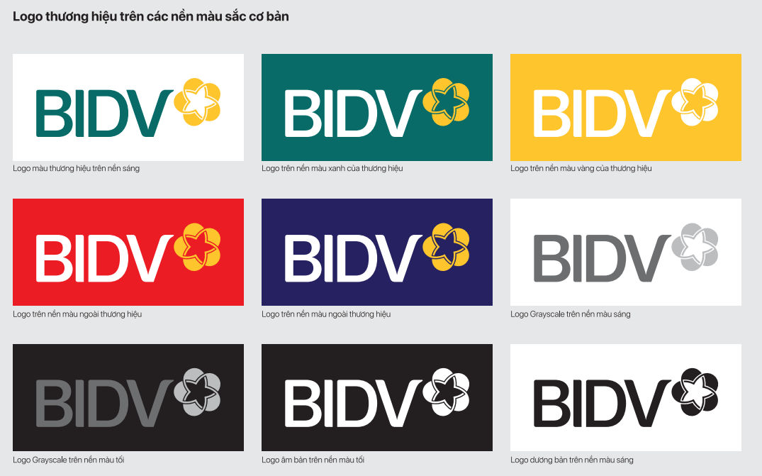Ý nghĩa thương hiệu của logo BIDV