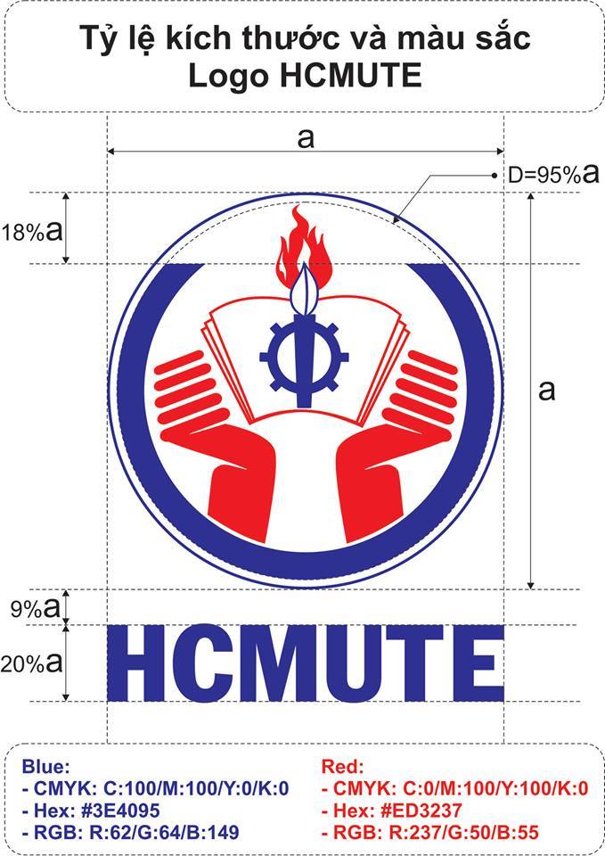 Quy cách sử dụng logo UTE chuẩn