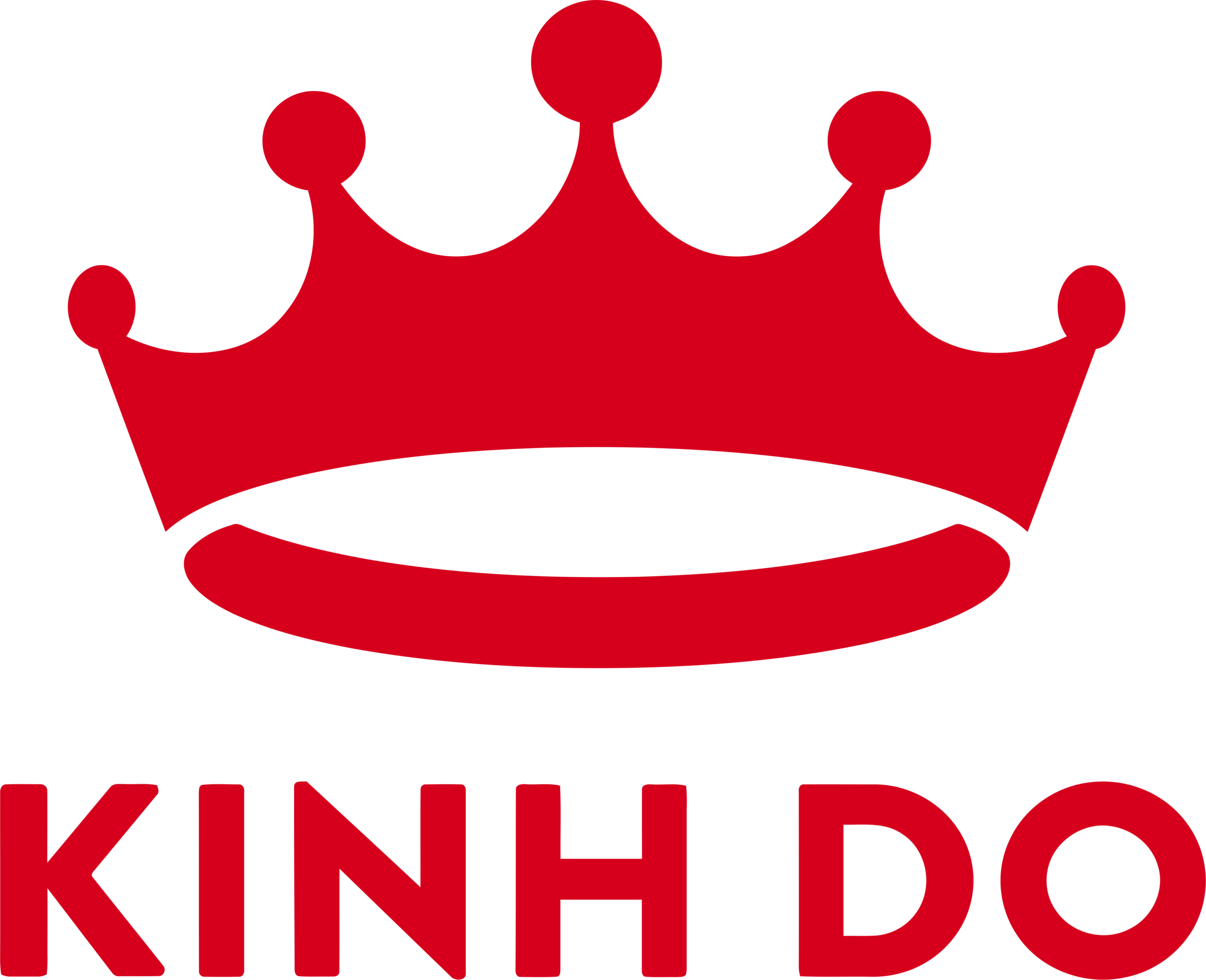 Logo Kinh Đô mới nhất